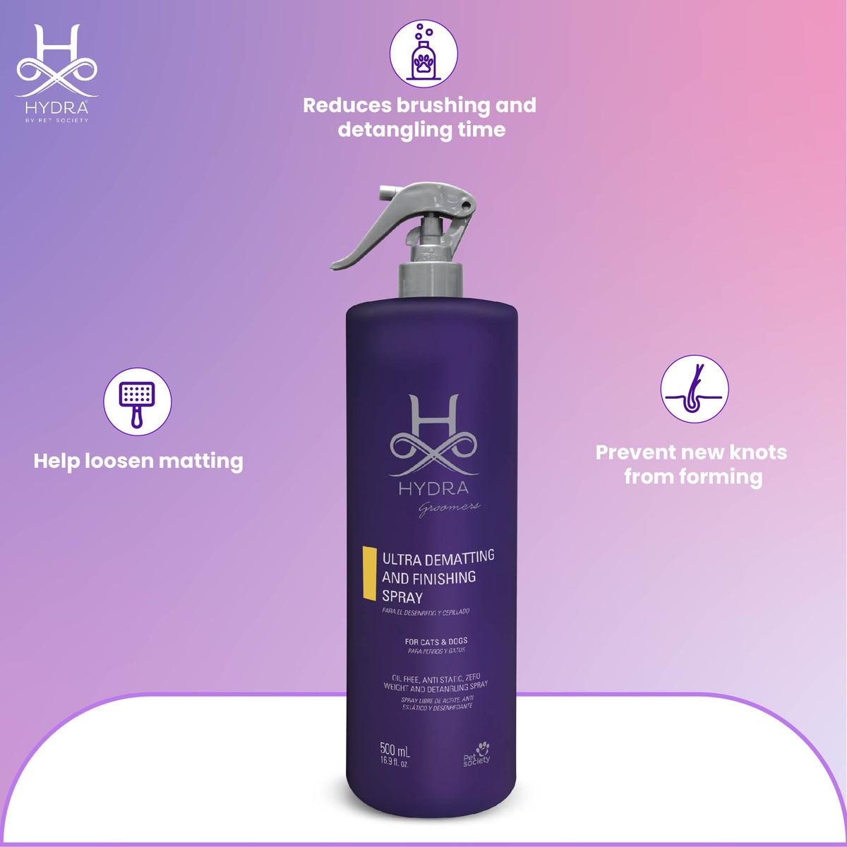 Hydra Ultra Dematting & Finishing Spray, 500 ml