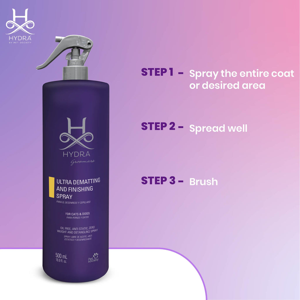Hydra Ultra Dematting & Finishing Spray, 500 ml