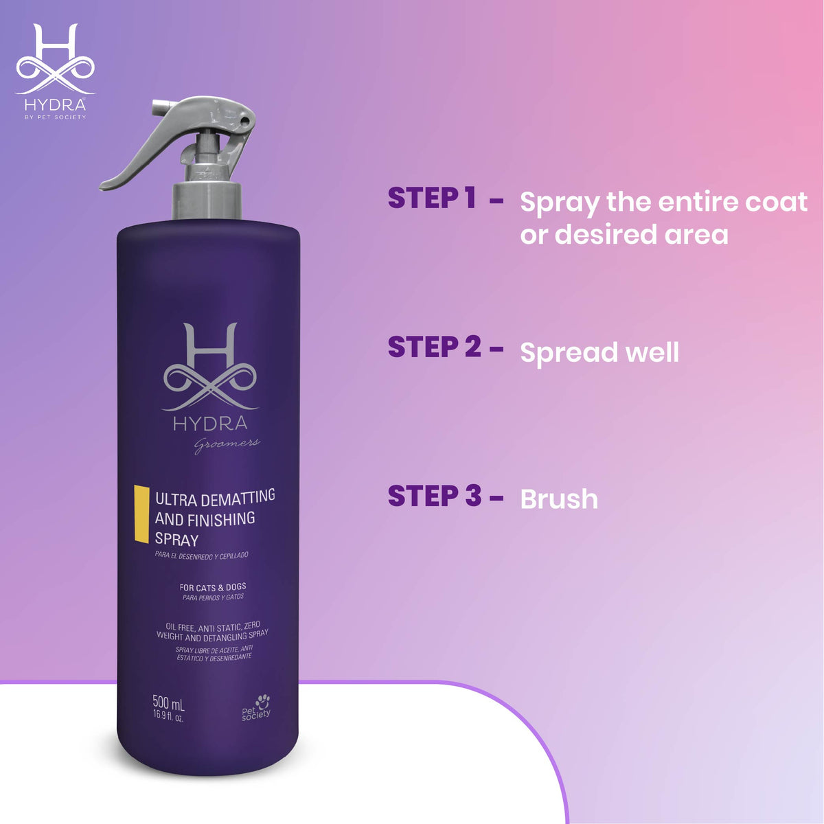 Hydra Ultra Dematting & Finishing Spray, 500 ml