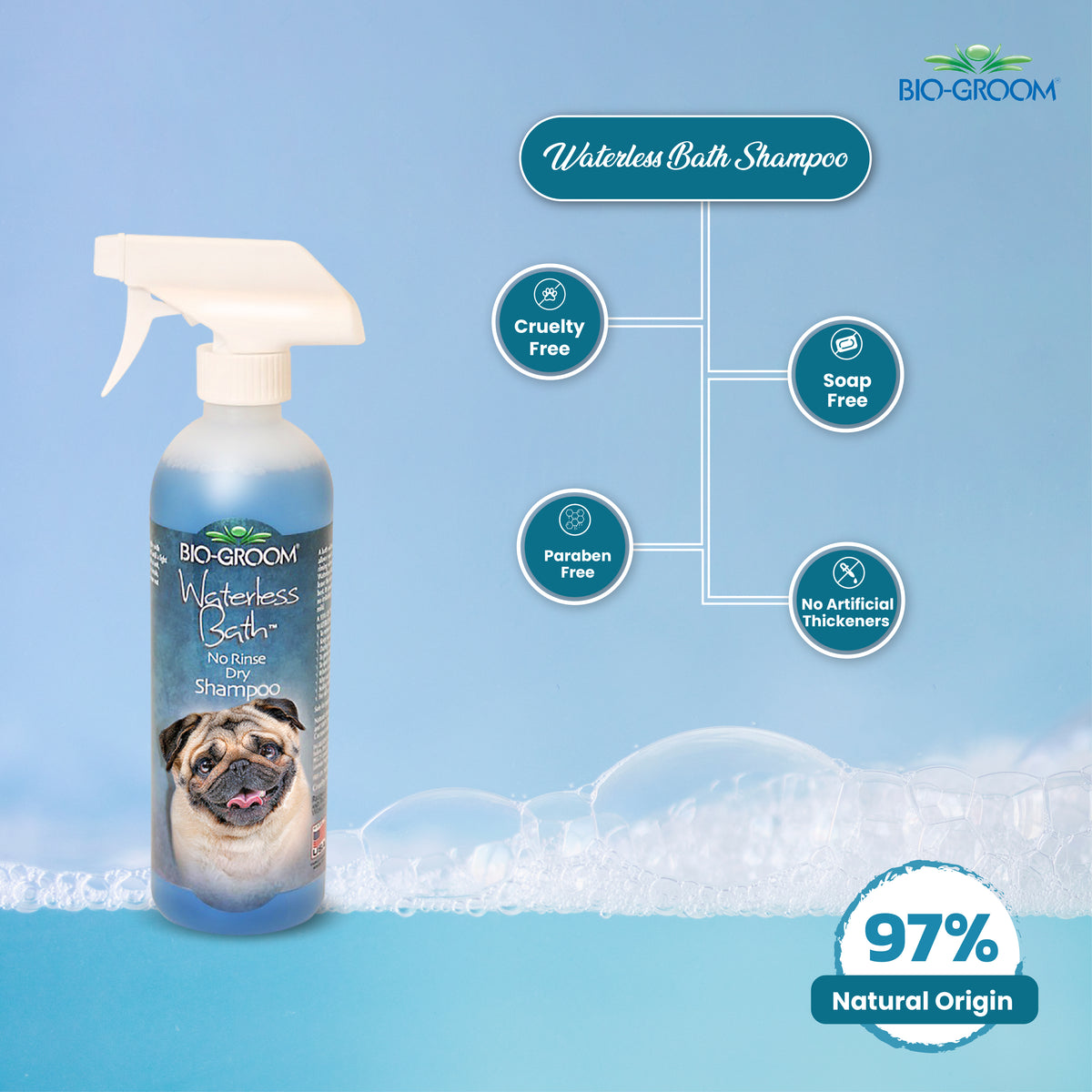 Biogroom Waterless Bath Shampoo, 235 ml