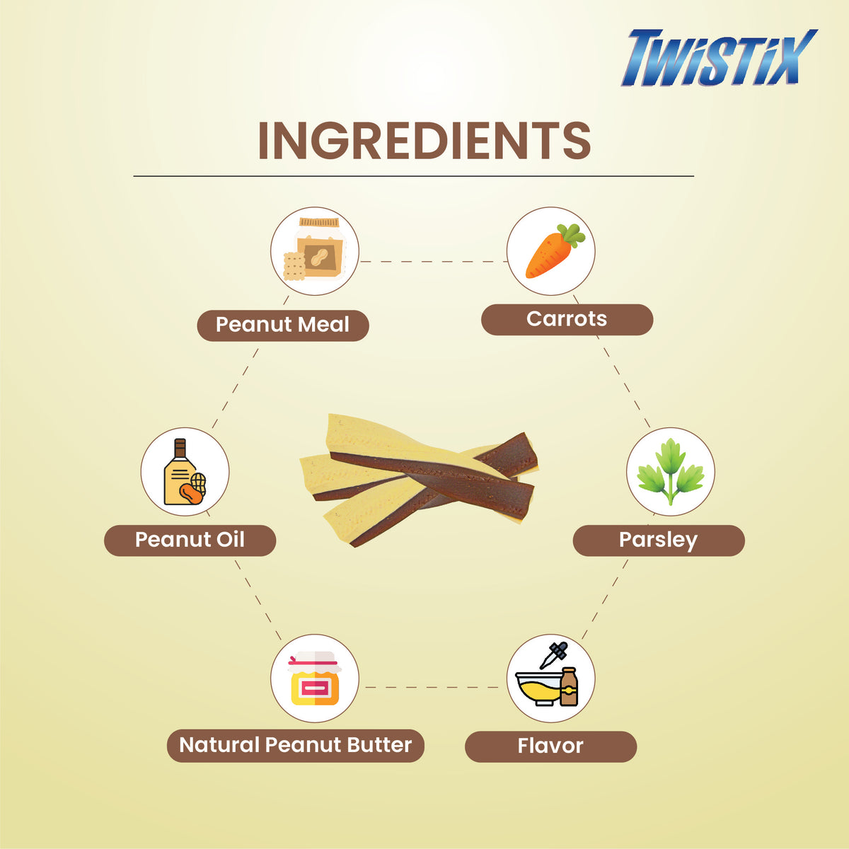 Twistix Peanut & Carob Flavor