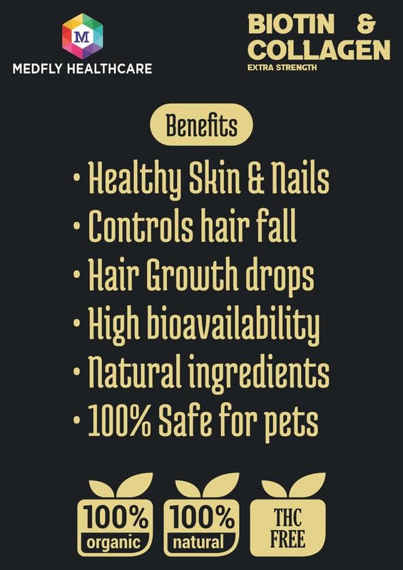 Biotin for Dogs & Cats - Animeal