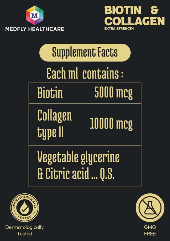 Biotin for Dogs & Cats - Animeal