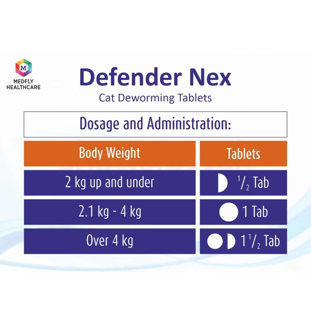 Defender Plus Nex - Animeal