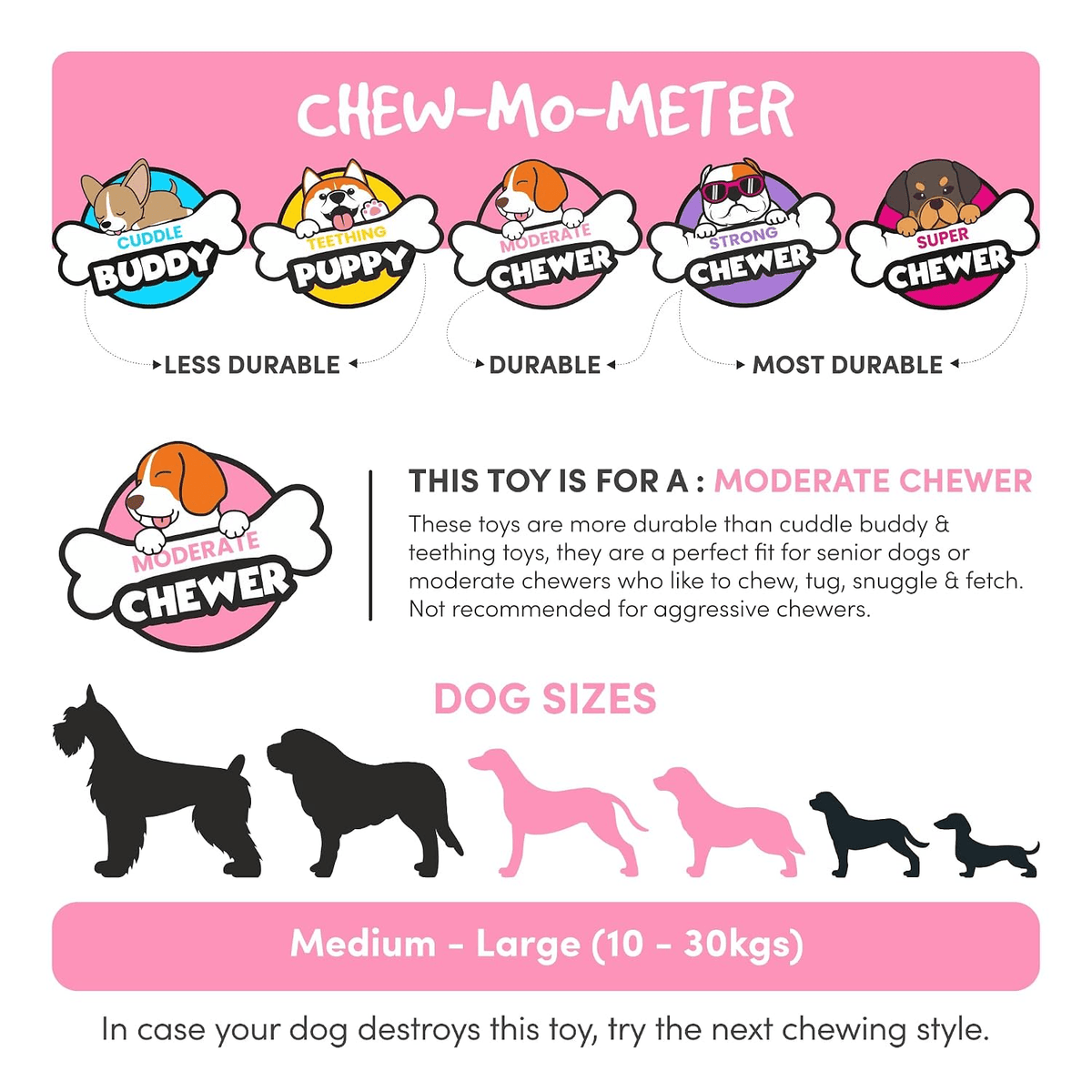 FOFOS FLOSSY ROPE DOG Y/G TOY - Animeal
