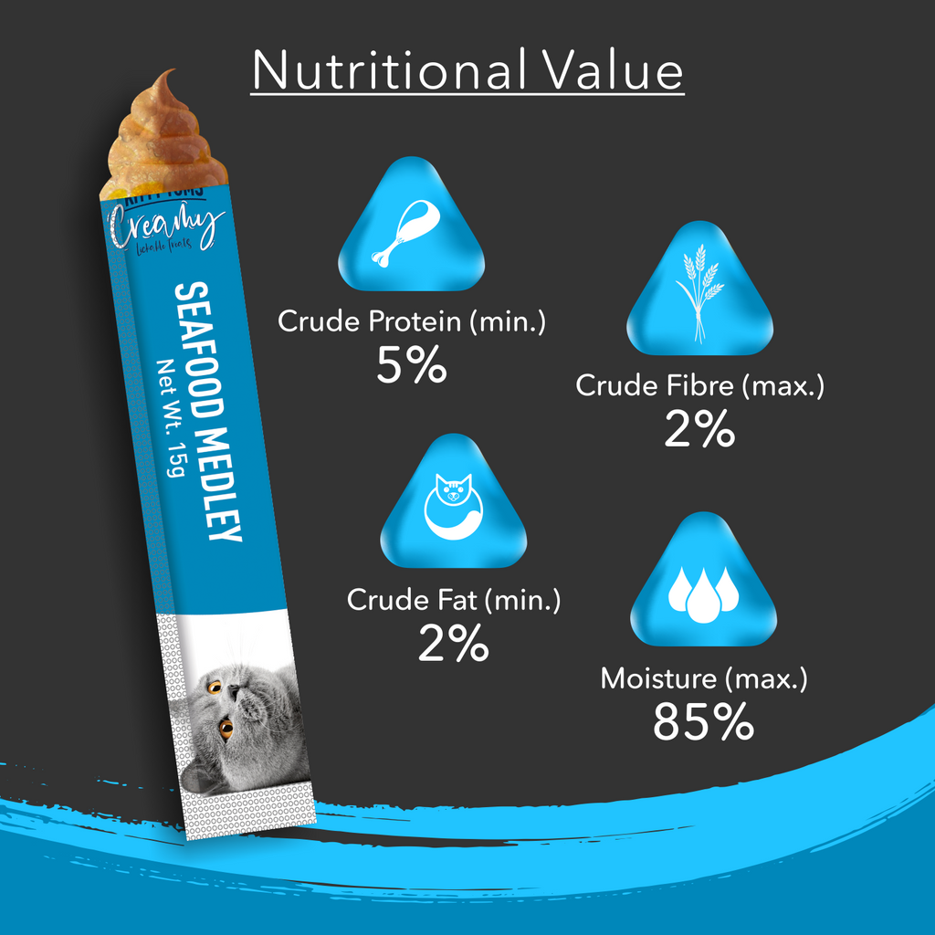 KITTY YUMS CREAMY SEAFOOS MEDLEY TREATS - Animeal
