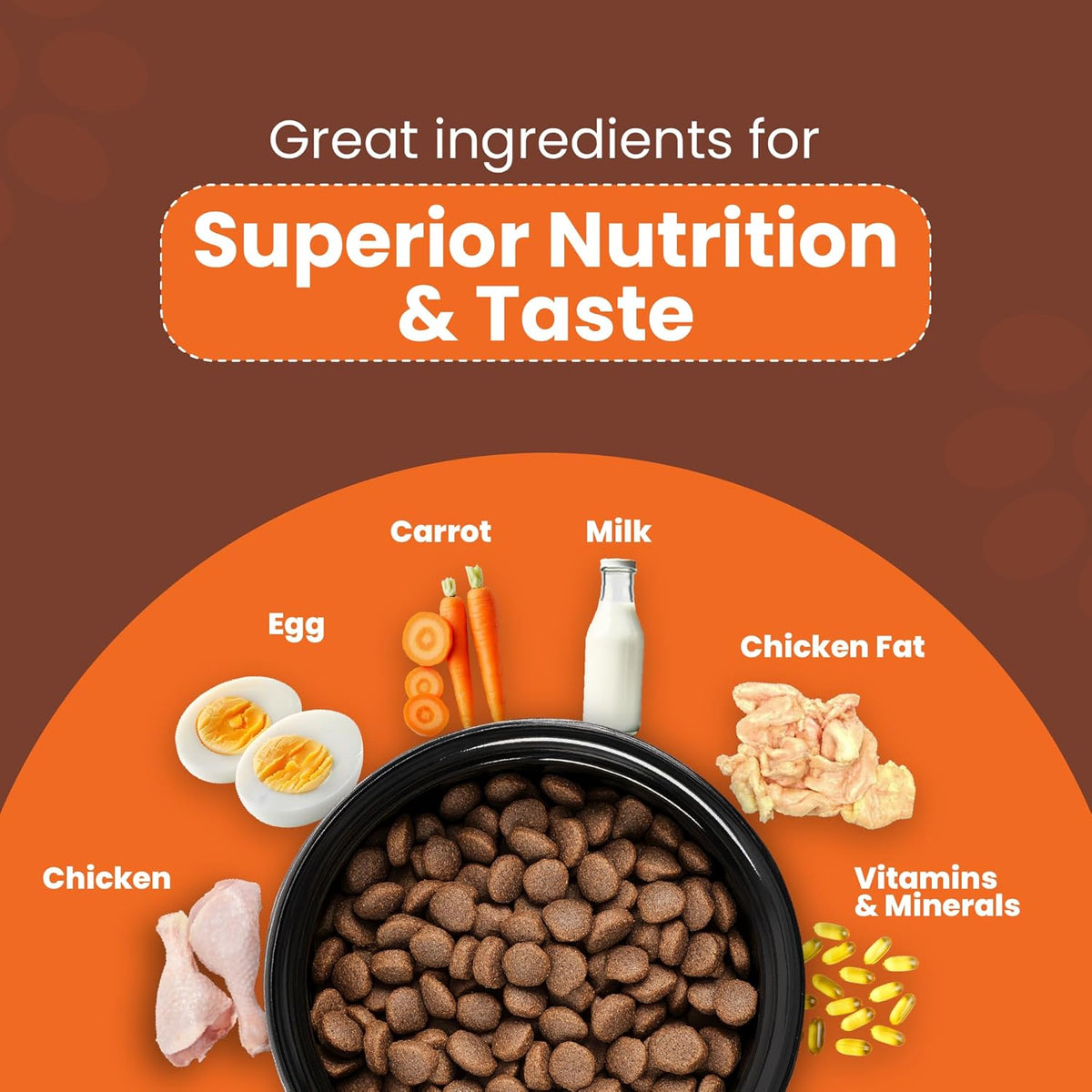 LICKICIOUS PUPPY CHIC & EGG MILK DRY FOOD [400 GM]