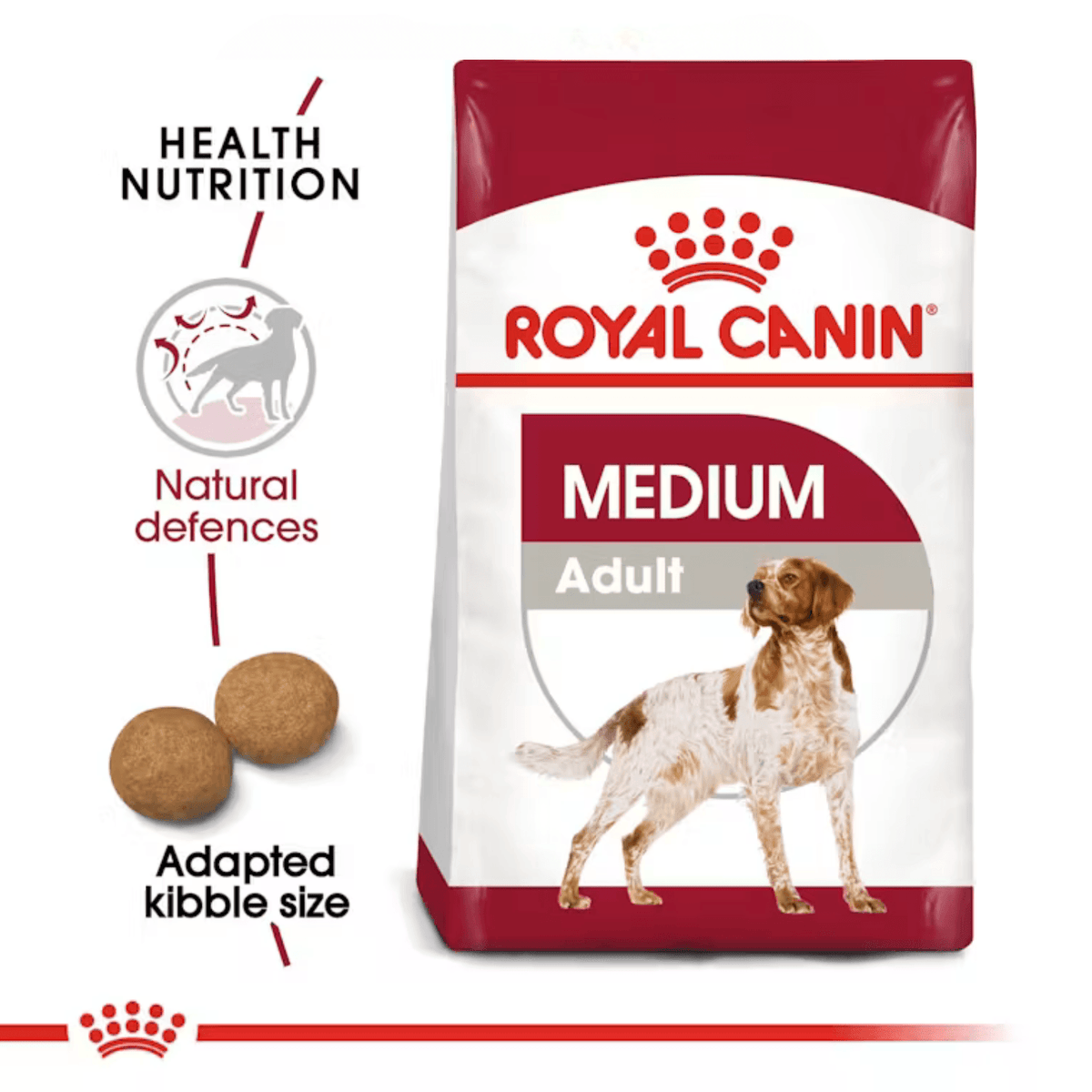 ROYAL CANIN MEDIUM ADULT DRY FOOD [10 KG] - Animeal