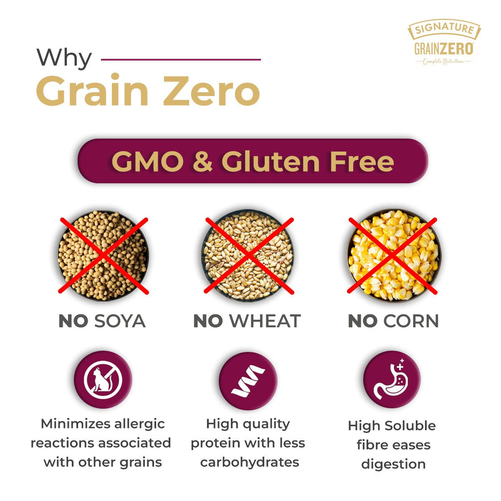 SIGNATURE GRAIN ZERO CAT ADULT - Animeal