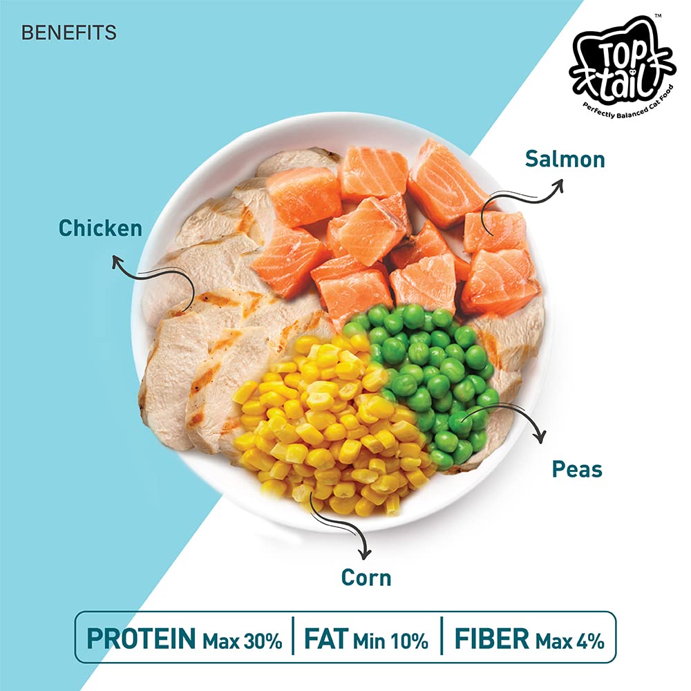 TOPTAIL ADULT SALMON & CHIC DRY FOOD [450 GM] - Animeal